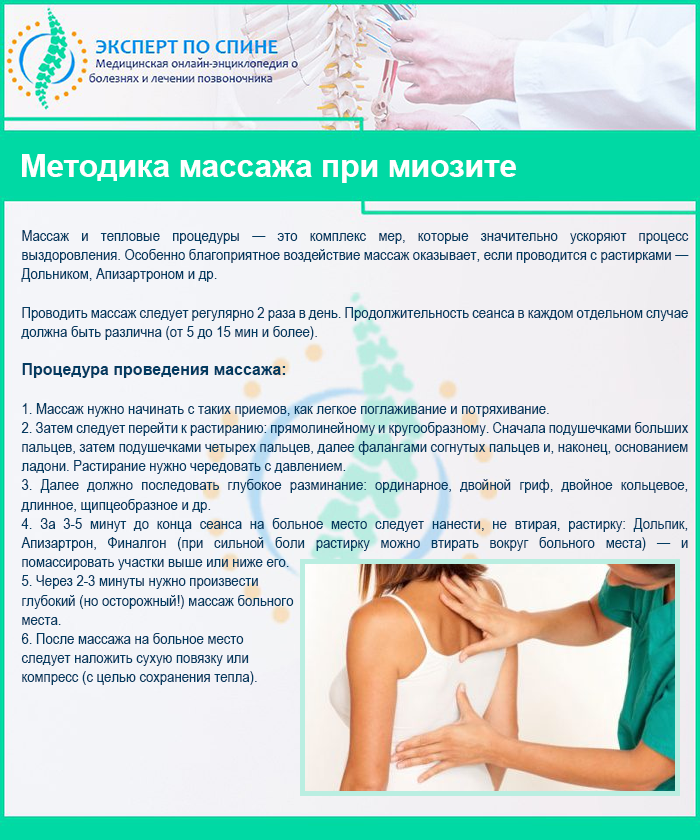 Миозит шеи карта вызова