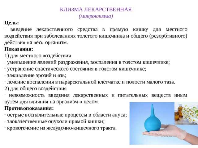 Схема классификация клизм