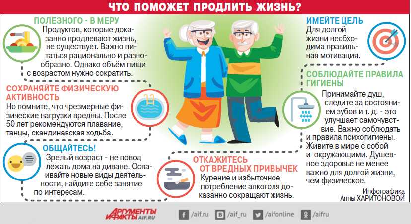 Сколько живут кошки