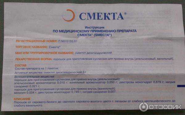 Пищеварение у новорожденных детей, когда нормализуется и как наладить пищеварение у грудничка? - agulife.ru