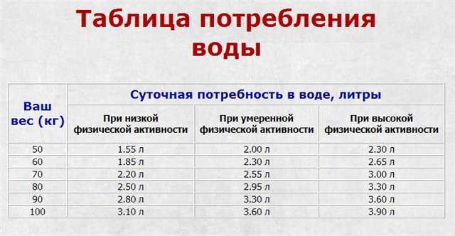 Кот пьет воду из крана: опасно ли это?