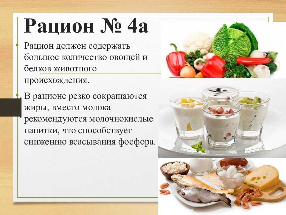 Частый понос у взрослых: причины и лечение | имодиум®