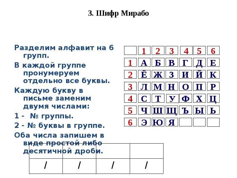Гестренол для кошек: дозировка, побочные действия, аналоги