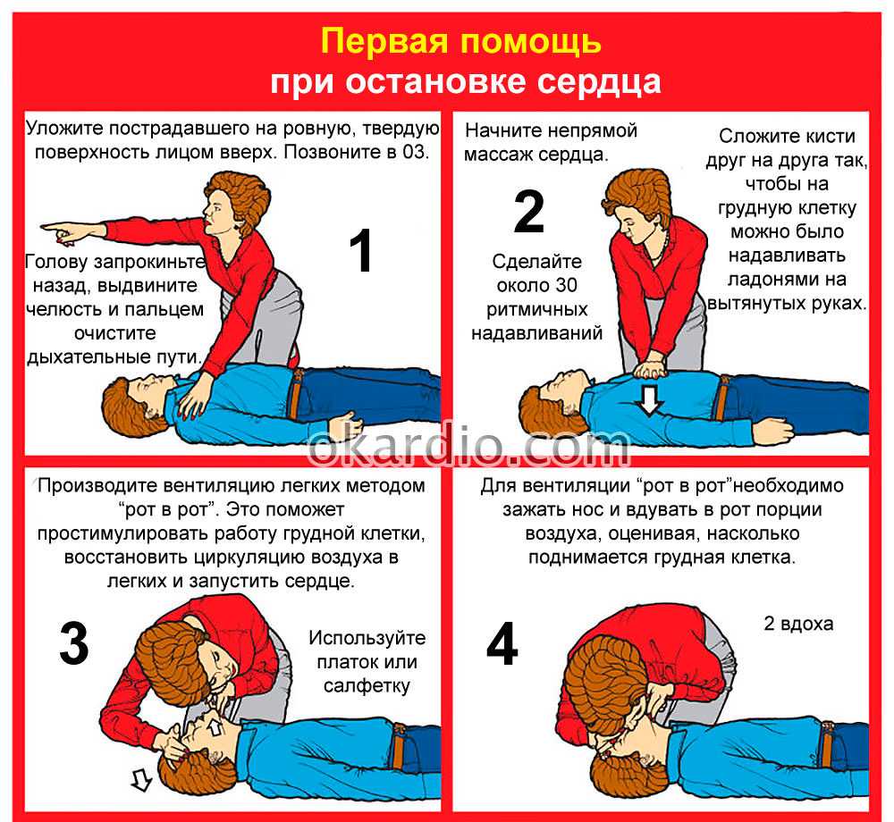 Как правильно осматривать пострадавшего по схеме