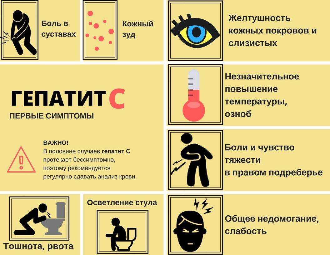 Неврозы или невротические расстройства