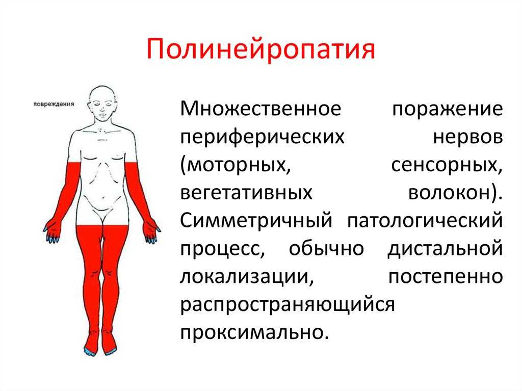 Язвы в полости рта - клинические признаки при различных заболеваниях | университетская клиника