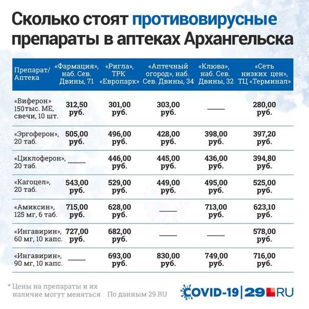 ᐉ как избавиться от колтунов у собаки? - ➡ motildazoo.ru