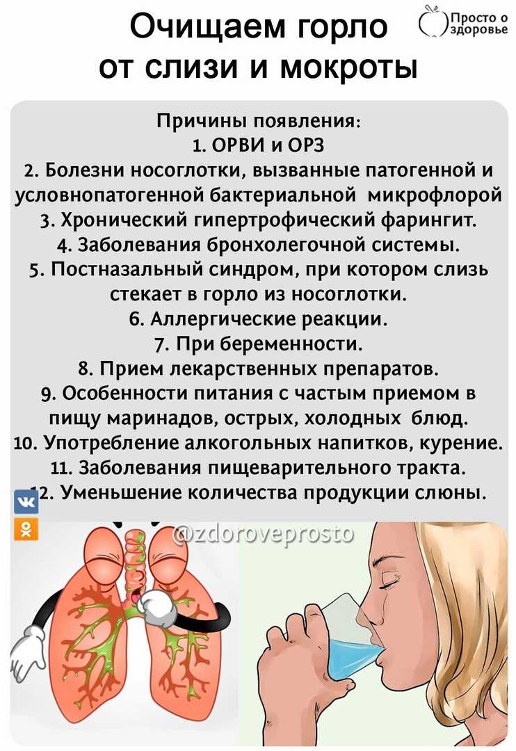 Сильный сухой лающий кашель у ребенка без температуры