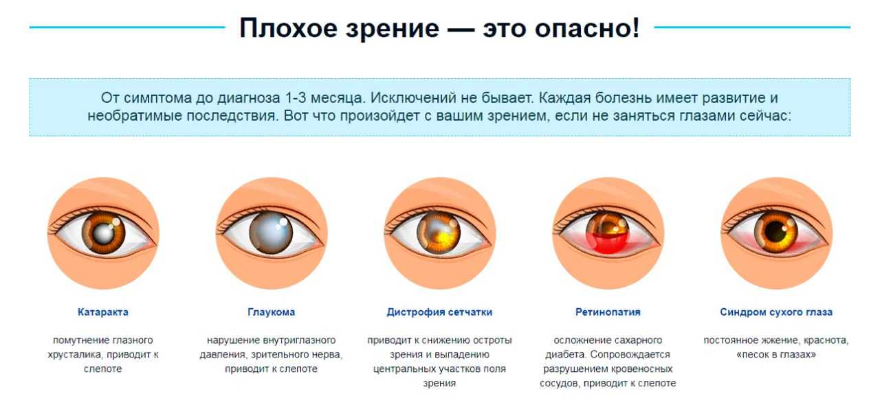 Что такое невроз? | проявления и симптомы невроза, формы невроза и его лечение.