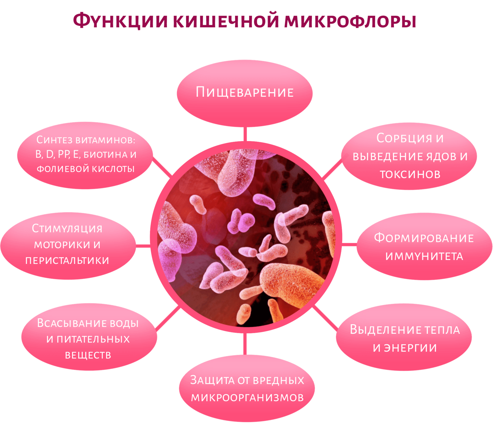 Запах, которого нет: что такое фантосмия и почему она возникает