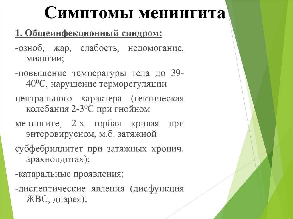 Год признаки. Признаки менингита у взрослых симптомы без температуры. Симптомы приминенгите. Первые симптомы менингита у взрослых.