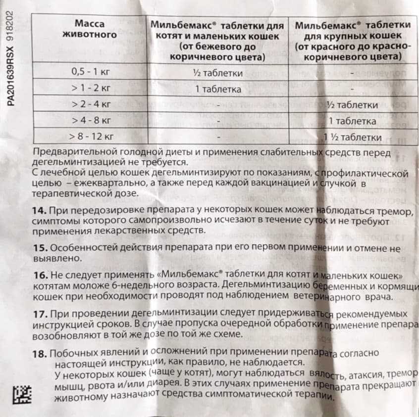 Мильбемакс для кошек и котят: инструкция по применению, аналоги, отзывы