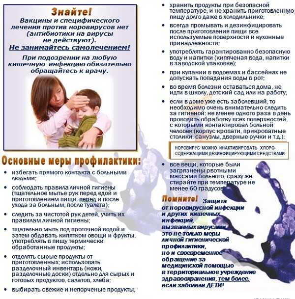 Норовирусная инфекция у детей симптомы и лечение