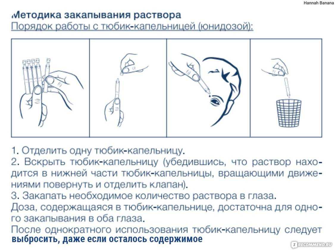 Боль в глазах: основные причины, диагностика и лечение | ким