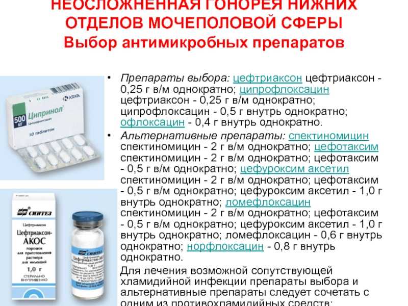 Цефтриаксон метронидазол. Антибиотики цефтриаксон 30. Ципрофлоксацин таблетки от гонореи. Гонорея цефтриаксон схема. Гонорея Азитромицин схема лечения.
